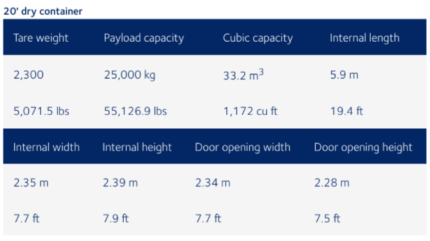 20' container