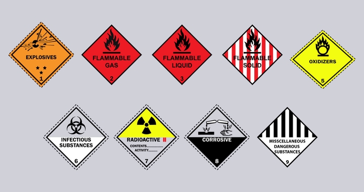 Hazardous materials signs that are necessary when shipping hazardous materials with Shipa Freight